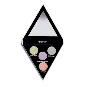 Alchemist Holographic Palette